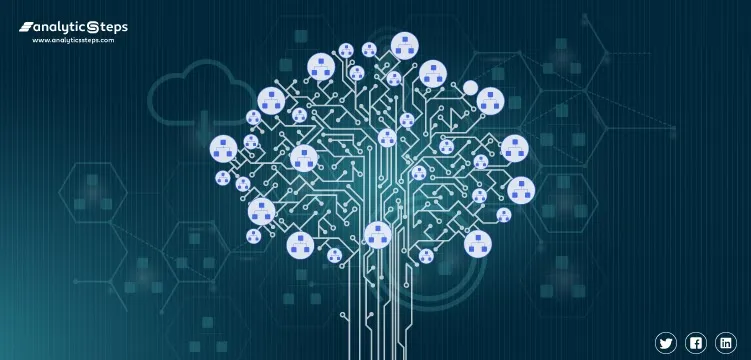 Binary Trees | Src: GeekForgeeks